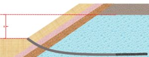 cross sectional view of a horizontal gravity drain